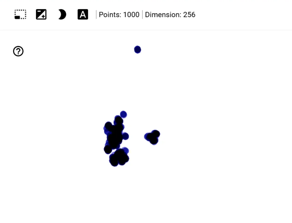 t-SNE embeddings, AlexNet